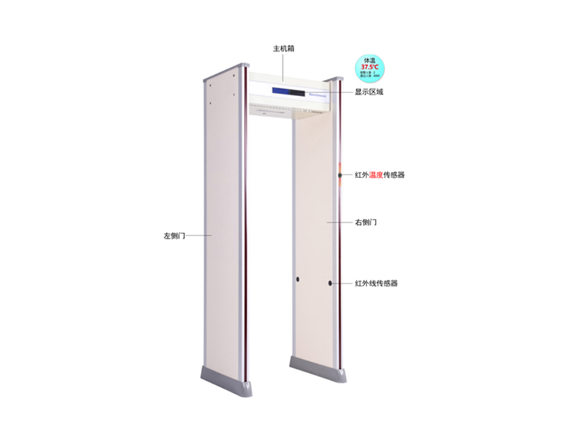 思邁奧SMA-800BX測(cè)溫安檢門(mén)