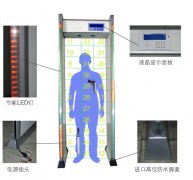 造成安檢門價(jià)格存在差異的原因？